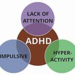 PARENTS: LD/ADHD/2e: How to Support How to Support Students Who Learn Differently (ONLINE)